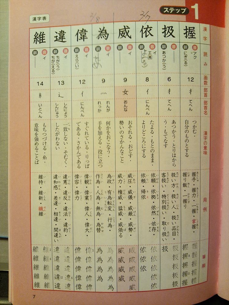 漢検 5級 4級 漢字学習ステップ セット - 語学・辞書・学習参考書