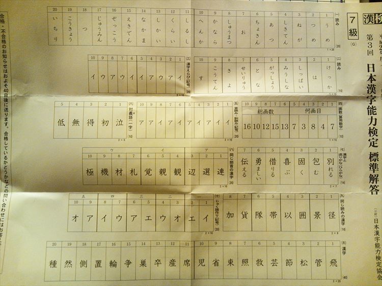 漢字検定7級標準解答が届いた